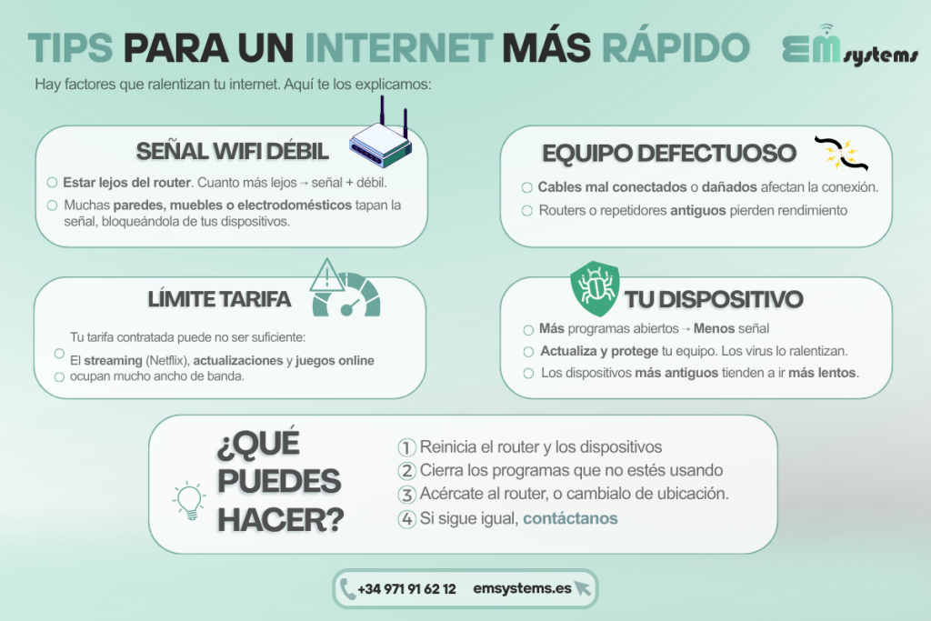 TIPS para un internet más rápido